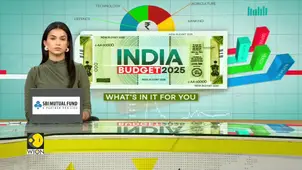 MSME Sector Wishlist: Rationalisation of GST structure