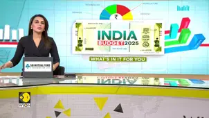 India budget 2025: Indian budget comes amid extreme volatility in Markets