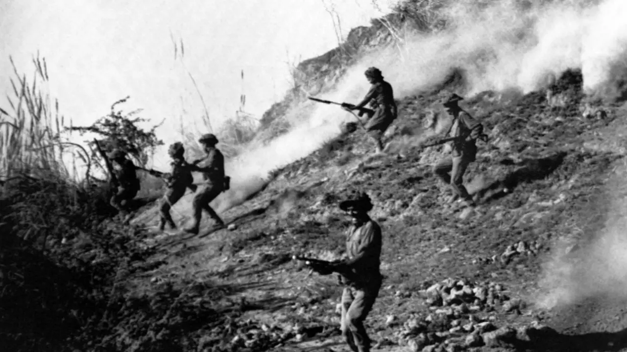 Simla Agreement Details