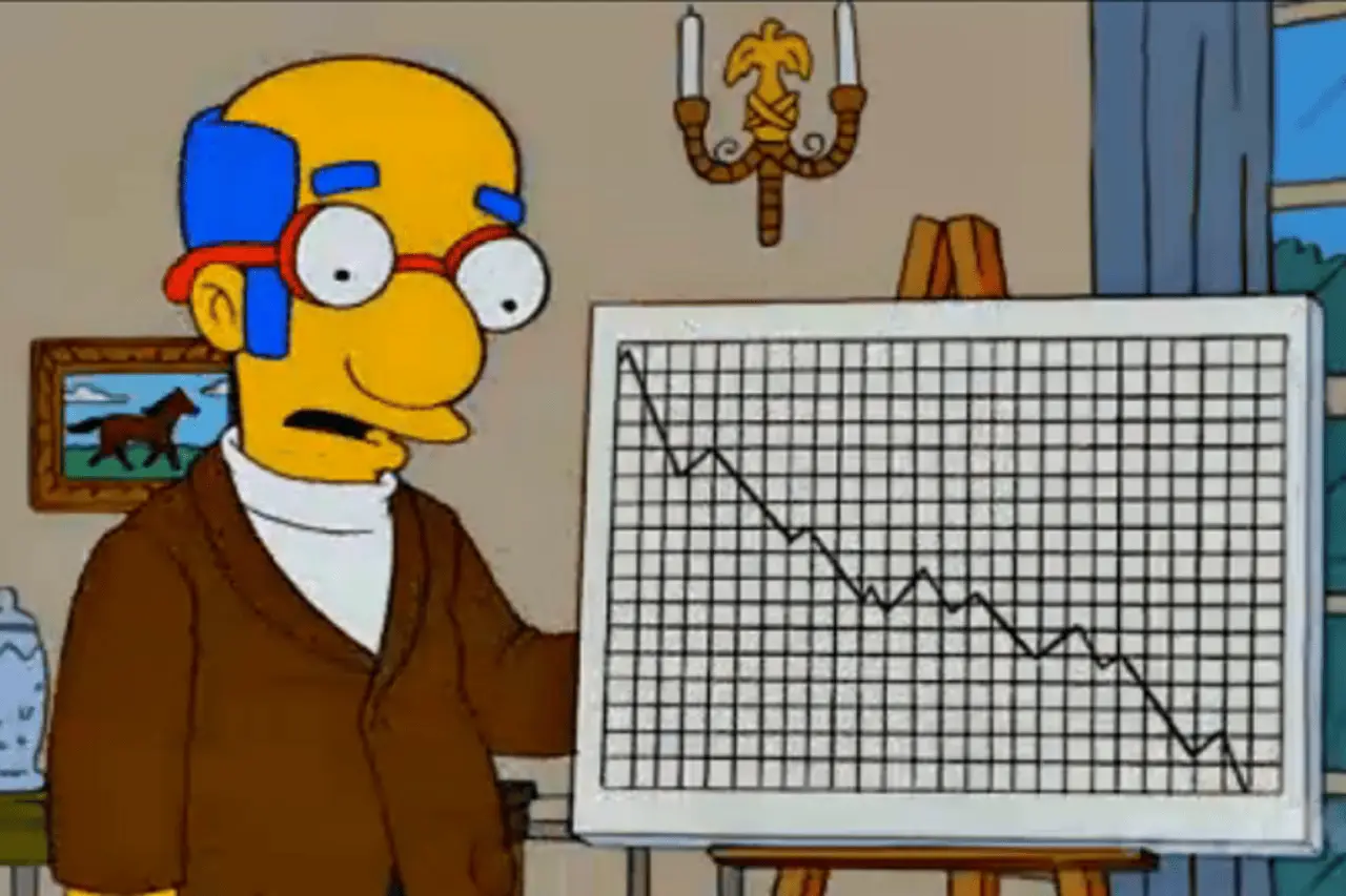 The Economic Crisis