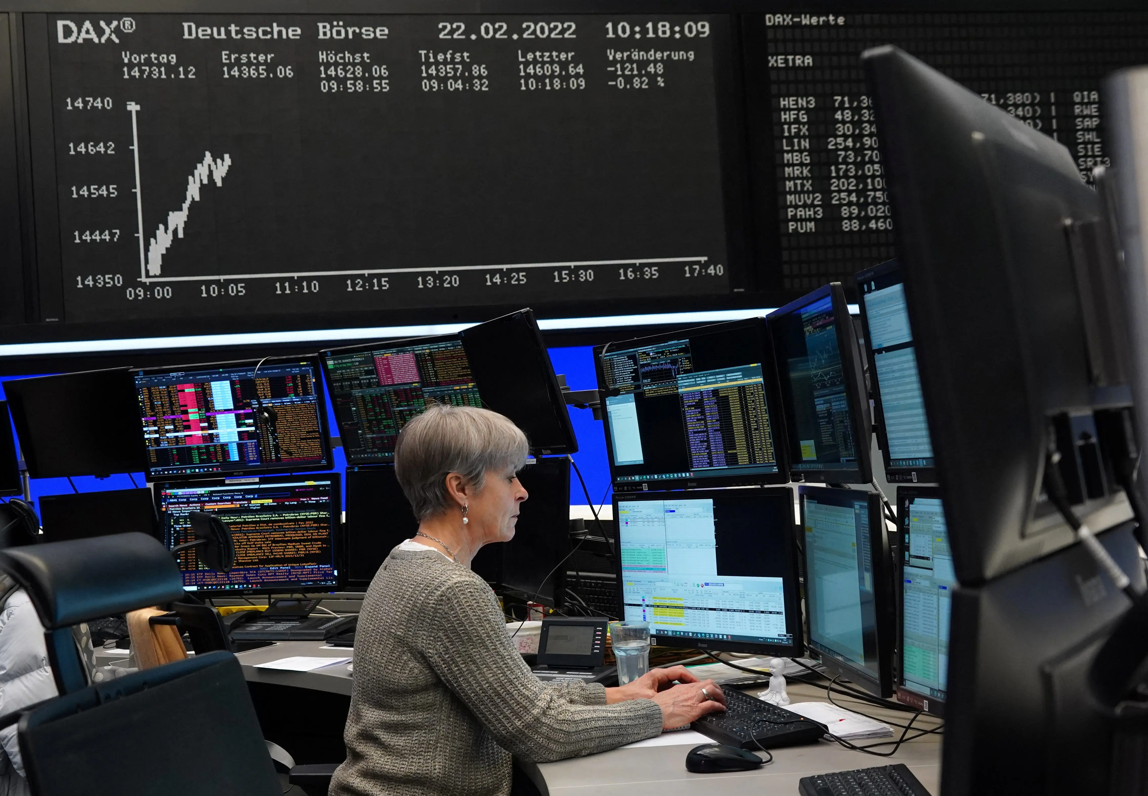 German election risk to record high European stocks German election risk to record high European stocks