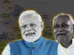 Union Budget 2025: Major sops for Bihar ahead of assembly polls. All you need to know