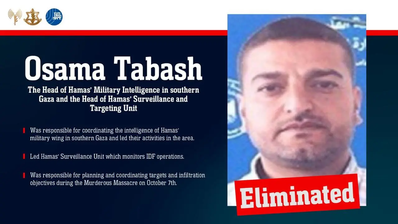Israel claims to have 'eliminated' Hamas surveillance chief Osama Tabash Israel claims to have 'eliminated' Hamas surveillance chief Osama Tabash