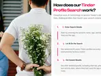 AI finds THIS city has most suspicions about infidelity