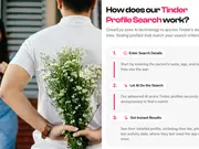 AI finds THIS city has most suspicions about infidelity