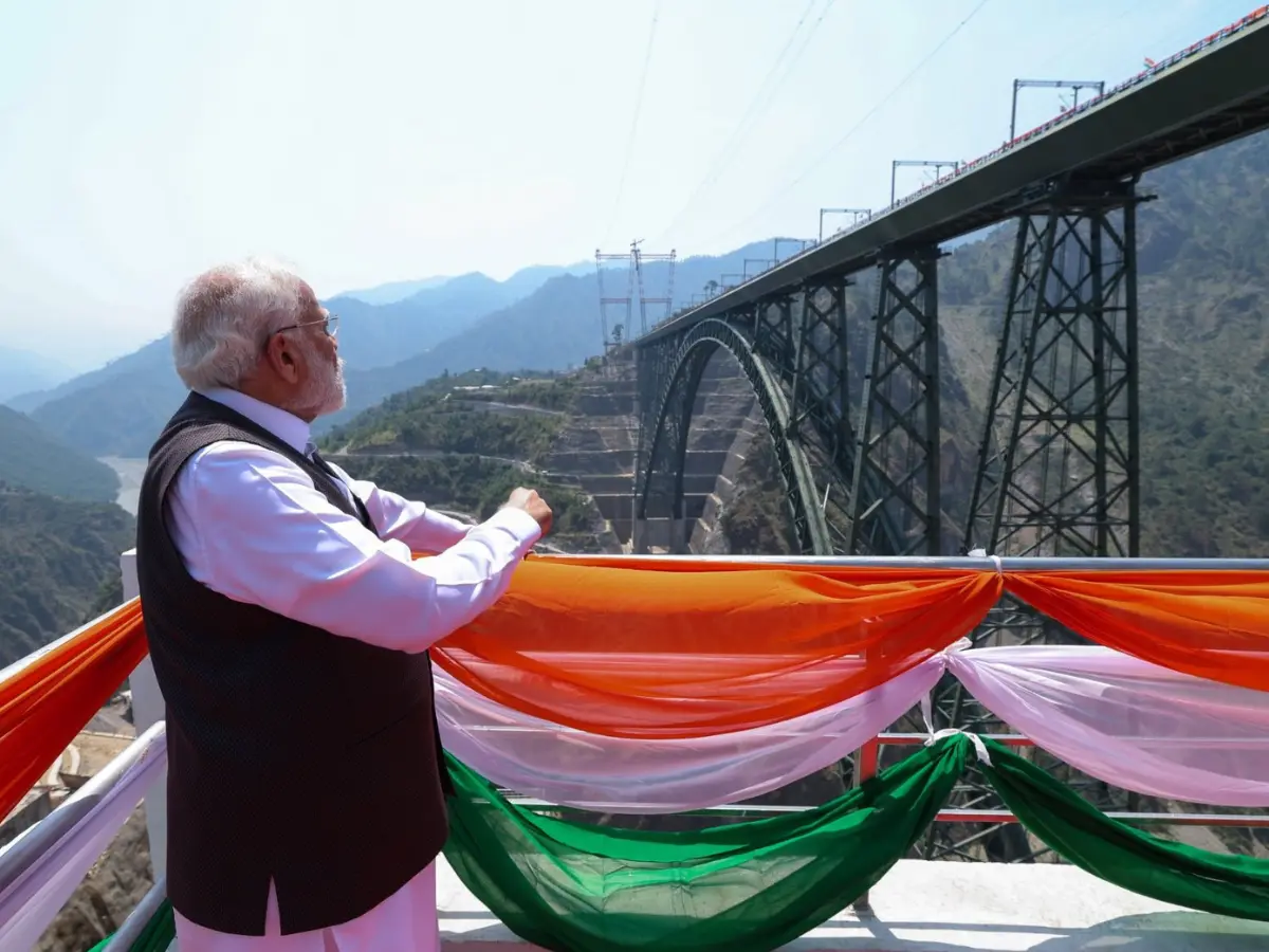 India’s Position
