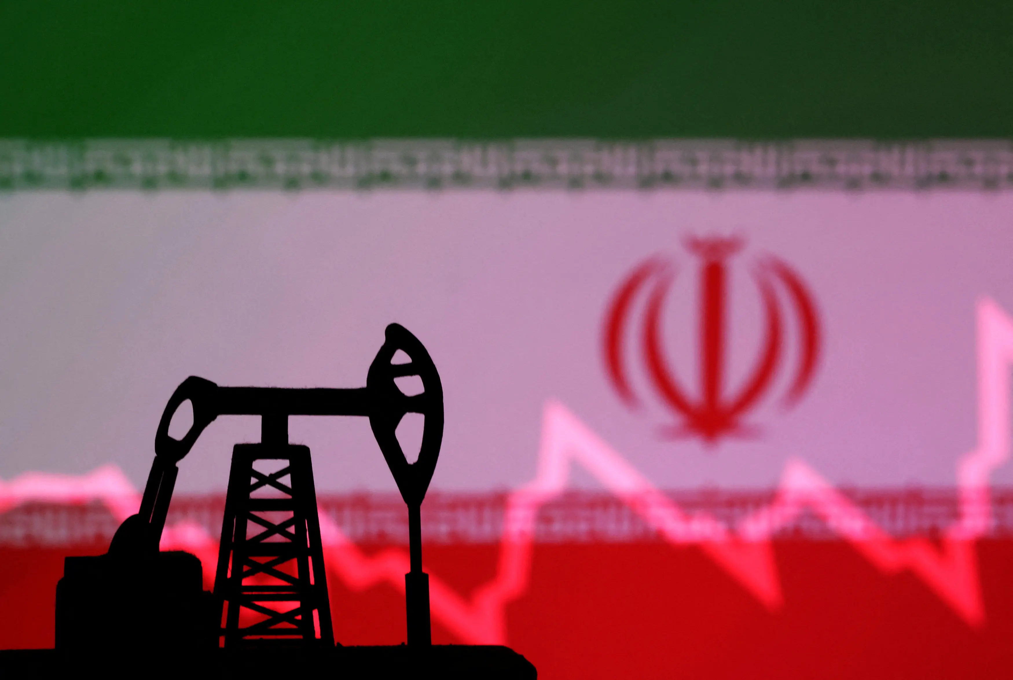 Oil hits sixth-day high, Wall Street wobbles as Iran–Israel tensions escalate
