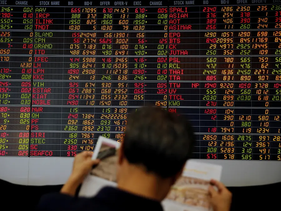 Wion's global markets and economic health check for June