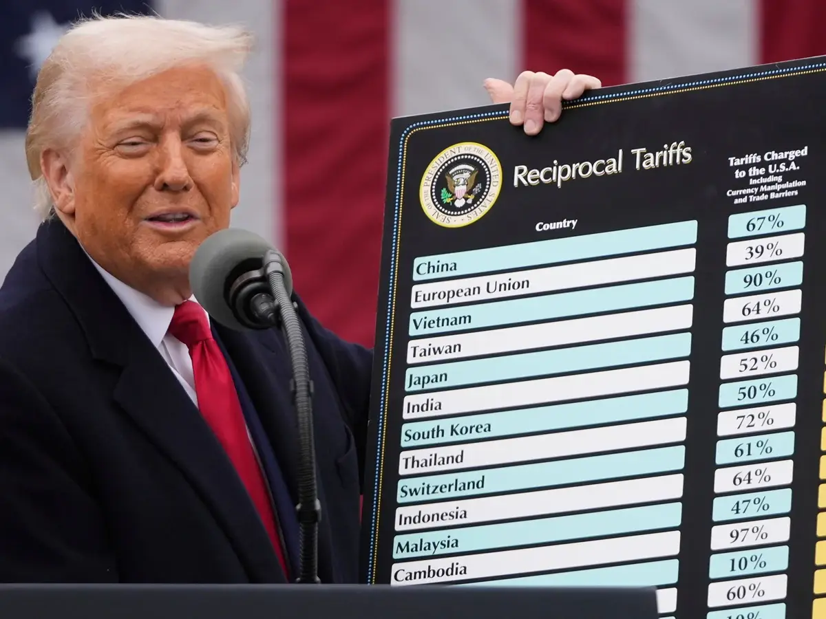Trump slaps fresh tariffs on THESE nations as TARIFF WAR begins again - here's how countries can SKIP it Trump slaps fresh tariffs on THESE nations as TARIFF WAR begins again - here's how countries can SKIP it
