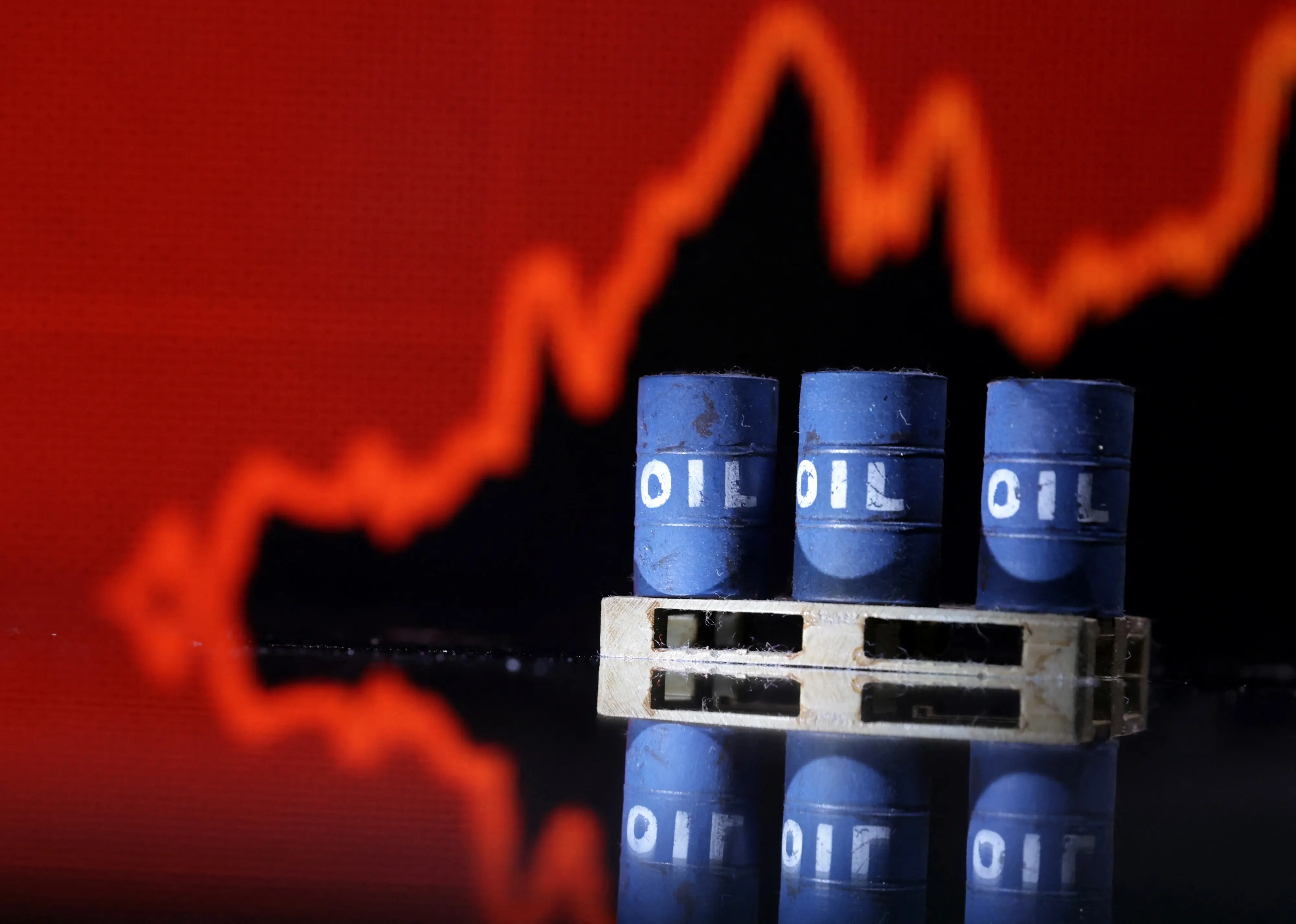 Oil prices ease from two-week highs as markets await clarity on US tariffs