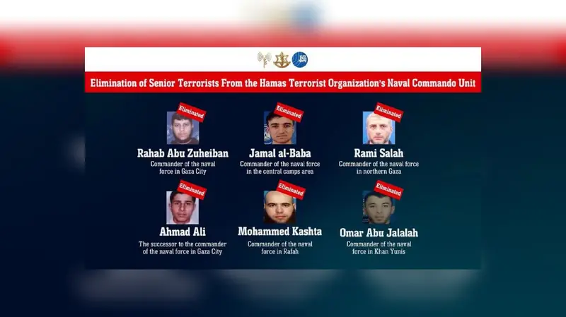 Six top members of Hamas naval commando forces killed in recent Gaza strikes: IDF Six top members of Hamas naval commando forces killed in recent Gaza strikes: IDF