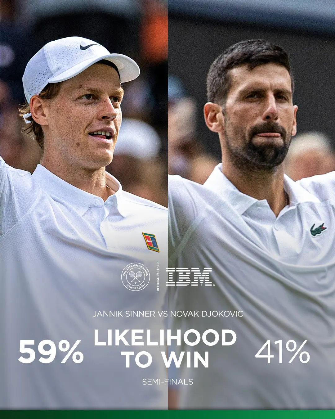 HIGHLIGHTS | Wimbledon 2025 Men's Singles: Jannik Sinner vs Carlos Alcaraz for title