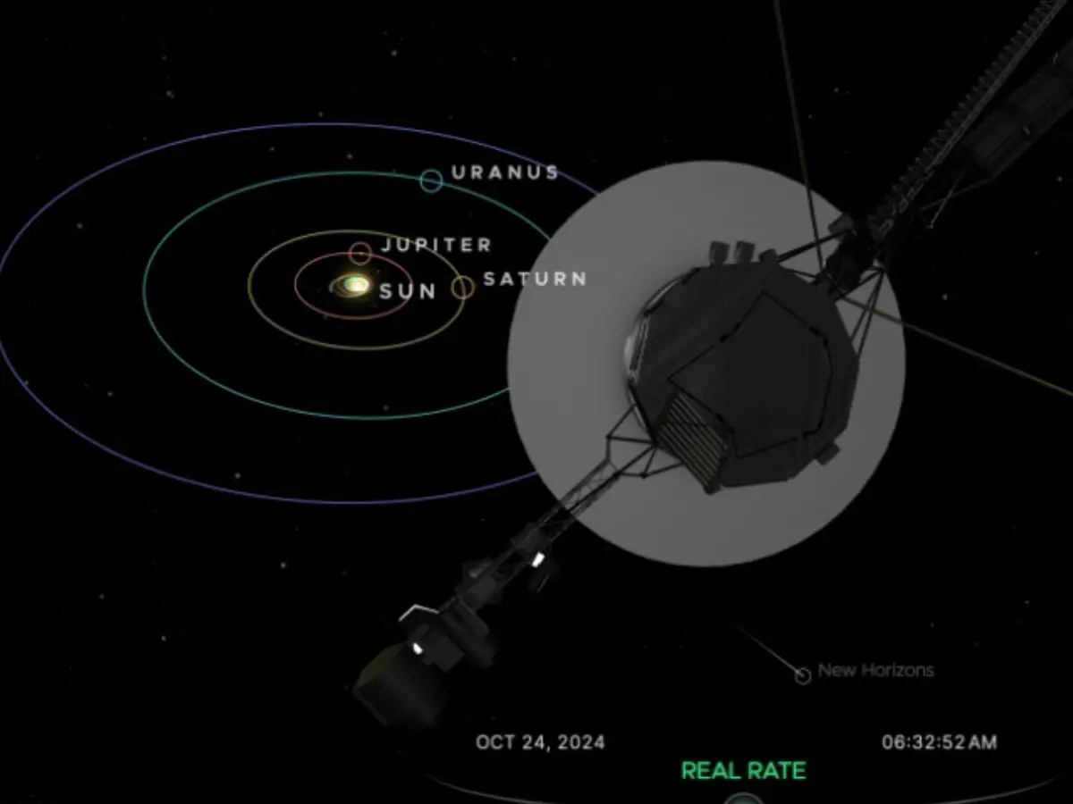 Tracing Cosmic Rays