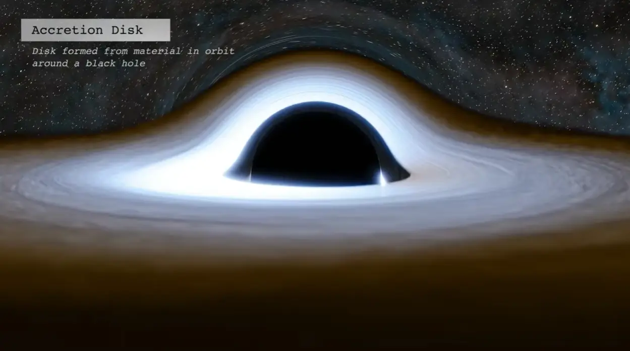 A singularity at the core