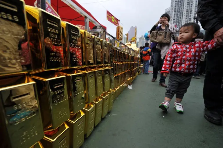 Global gold prices - Top 10 countries with lowest gold price