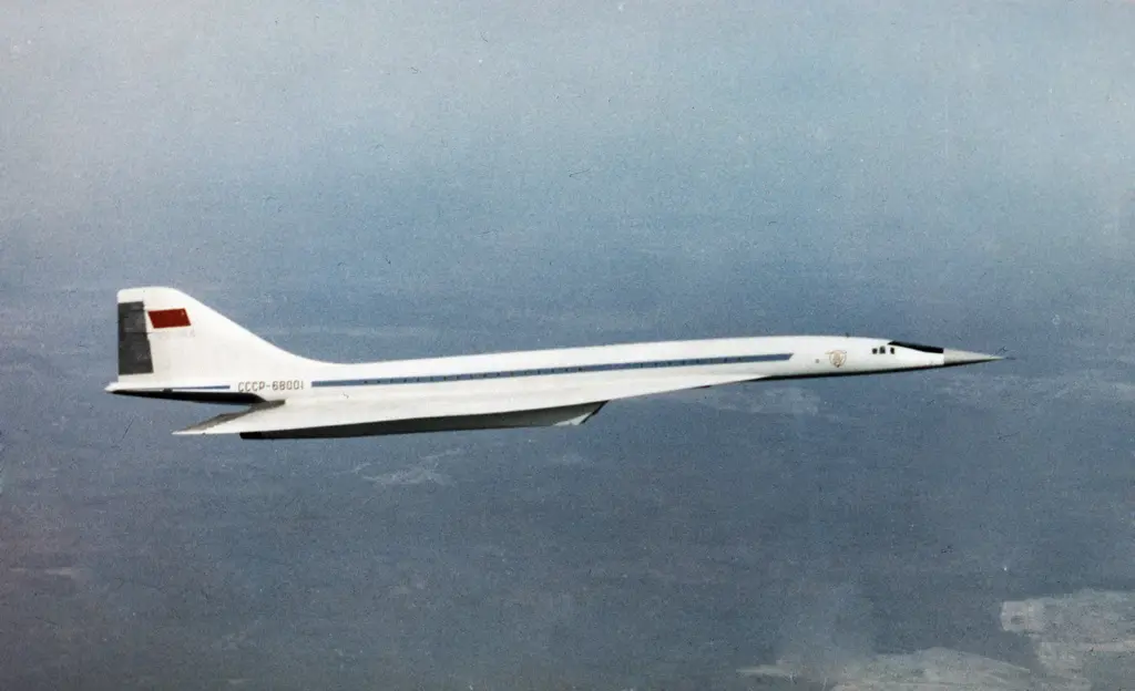 Russia: Hypersonic Military Focus