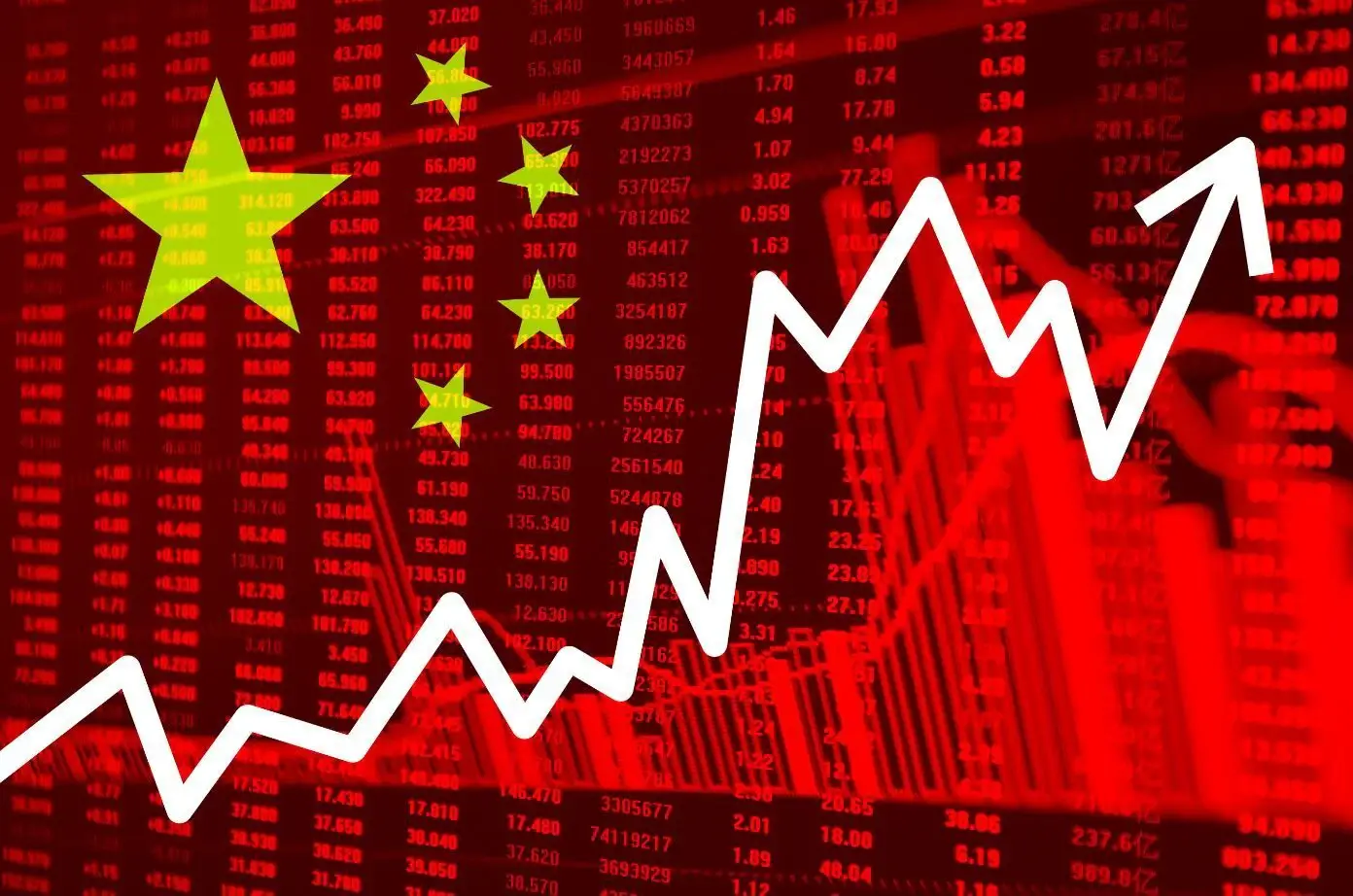 China - With $11.96 Trillion Market Cap