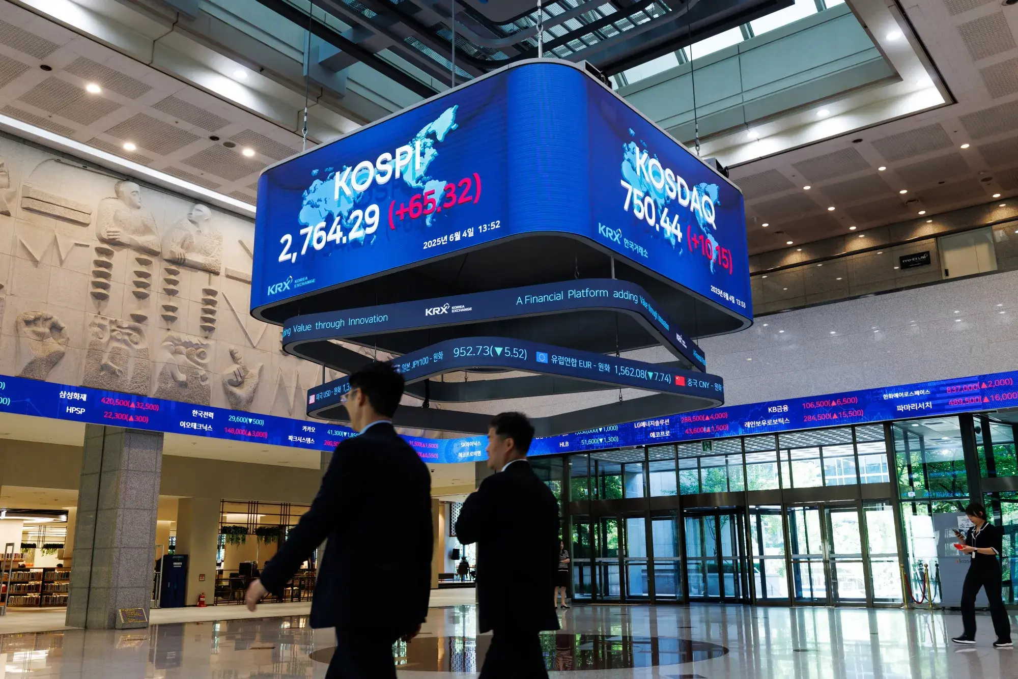 South Korea - $1.68 Trillion Market