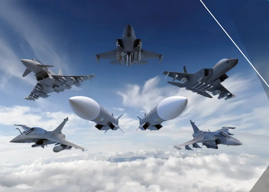 1. A Major Global Conflict (World War III)