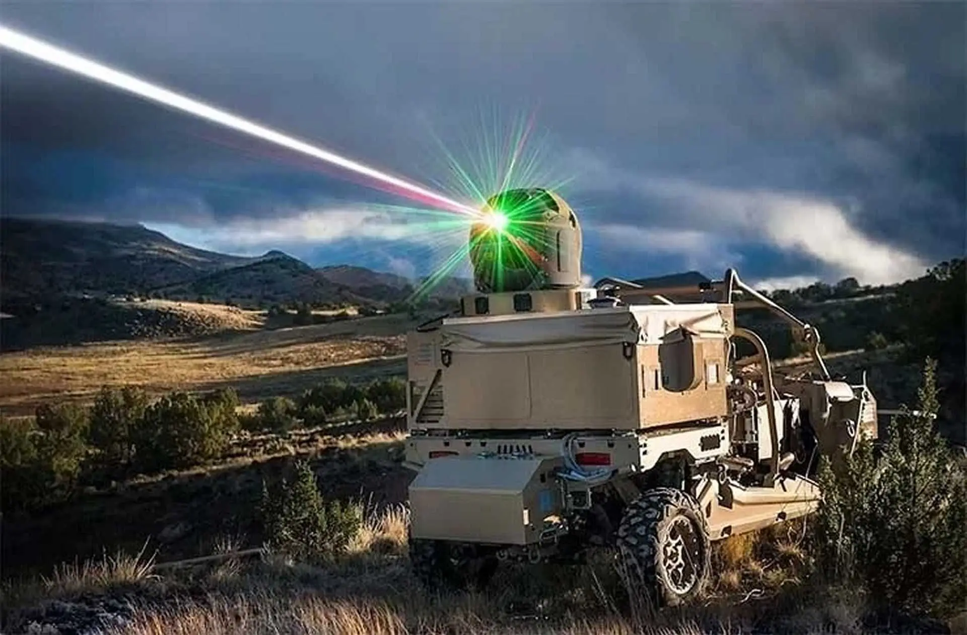 Cost-Effective Defence $3.50 vs $50,000