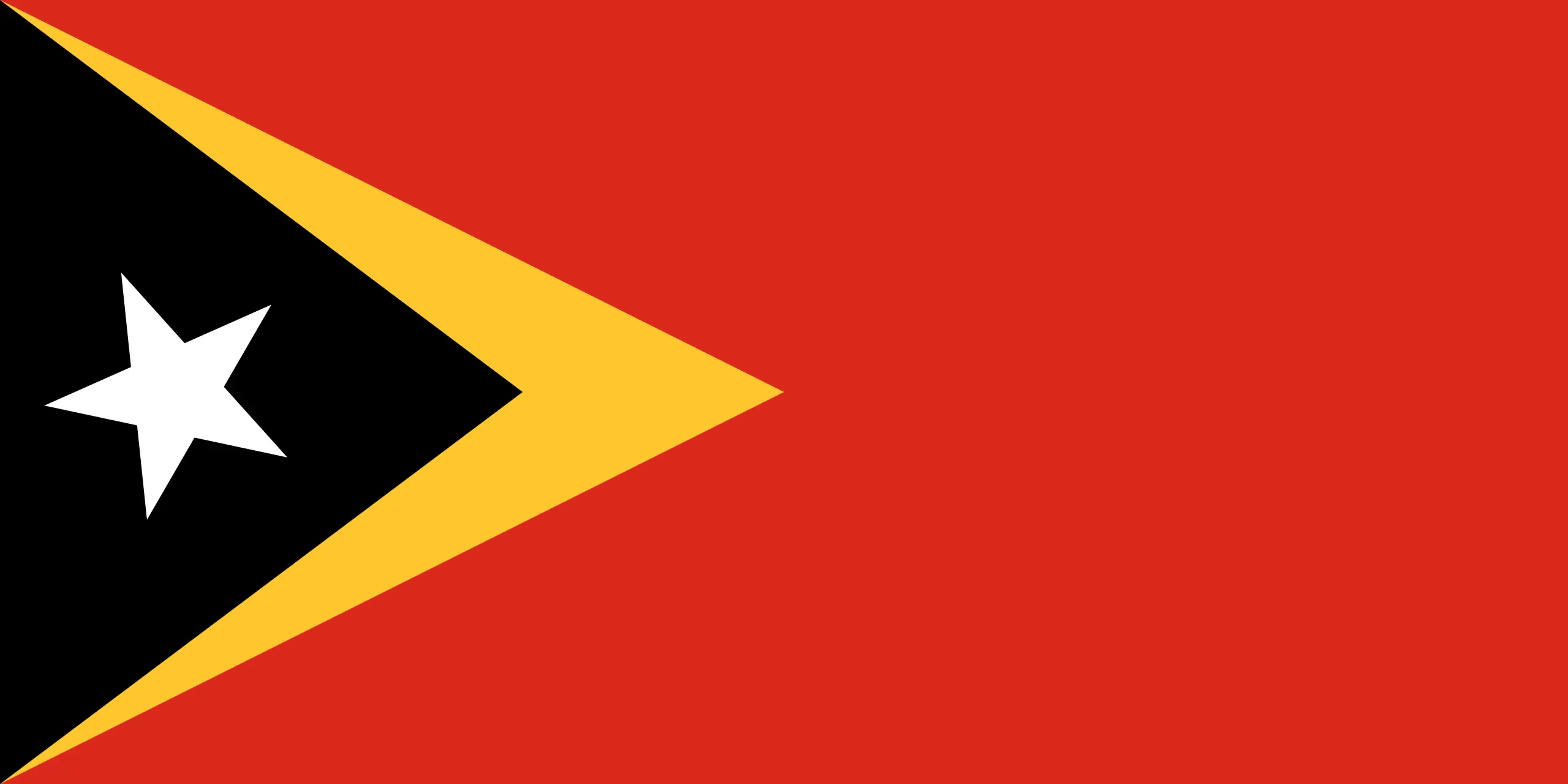 East Timor — Southeast Asia’s youngest democracy