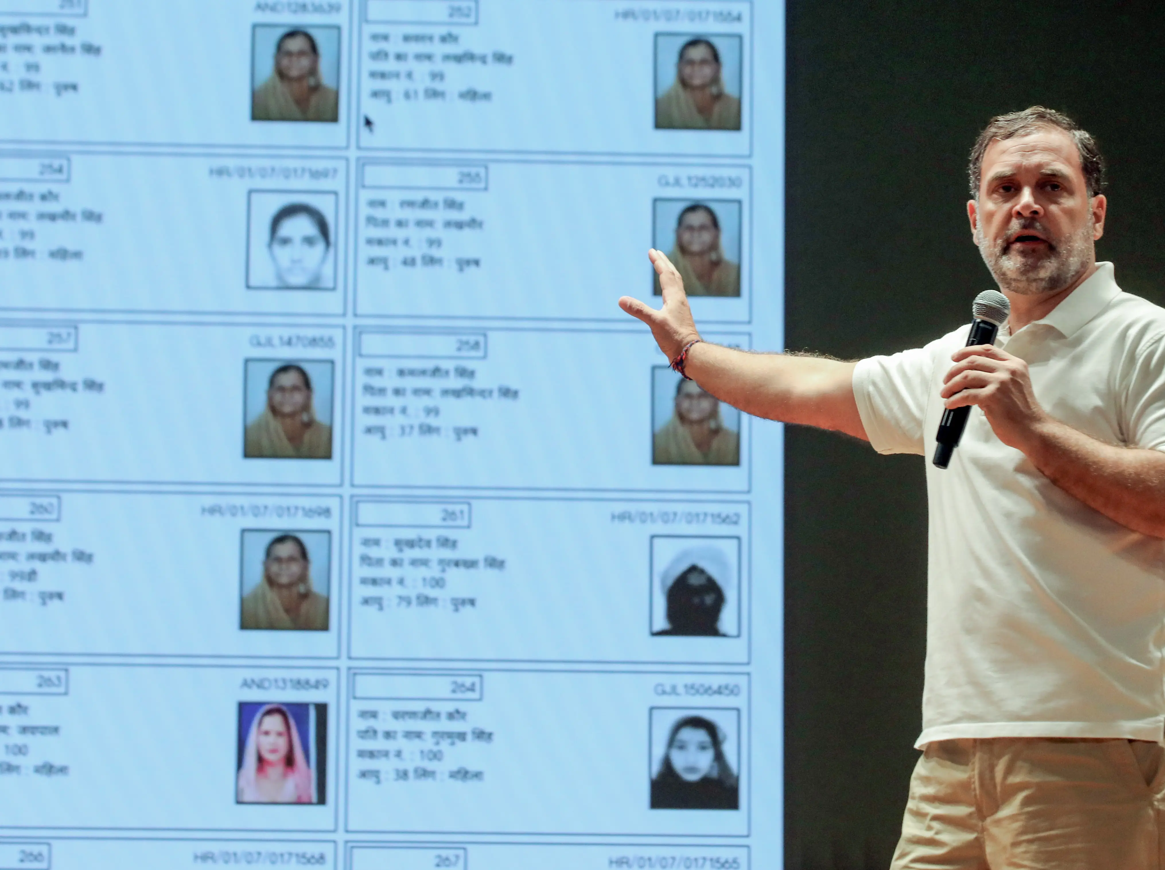 ‘Brazilian model voted 22 times’: Rahul Gandhi drops ‘H bomb’ on Haryana polls ‘Brazilian model voted 22 times’: Rahul Gandhi drops ‘H bomb’ on Haryana polls