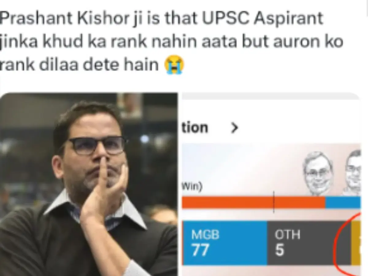Prashant Kishor is being trolled online