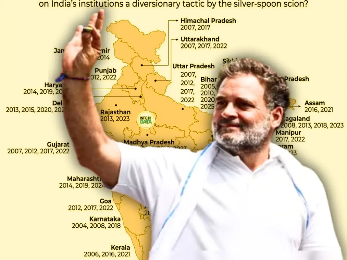 Bihar election 2025 results| ‘95 defeats for Rahul Gandhi’: BJP sharpens its attack on Congress after Bihar humiliation Bihar election 2025 results| ‘95 defeats for Rahul Gandhi’: BJP sharpens its attack on Congress after Bihar humiliation