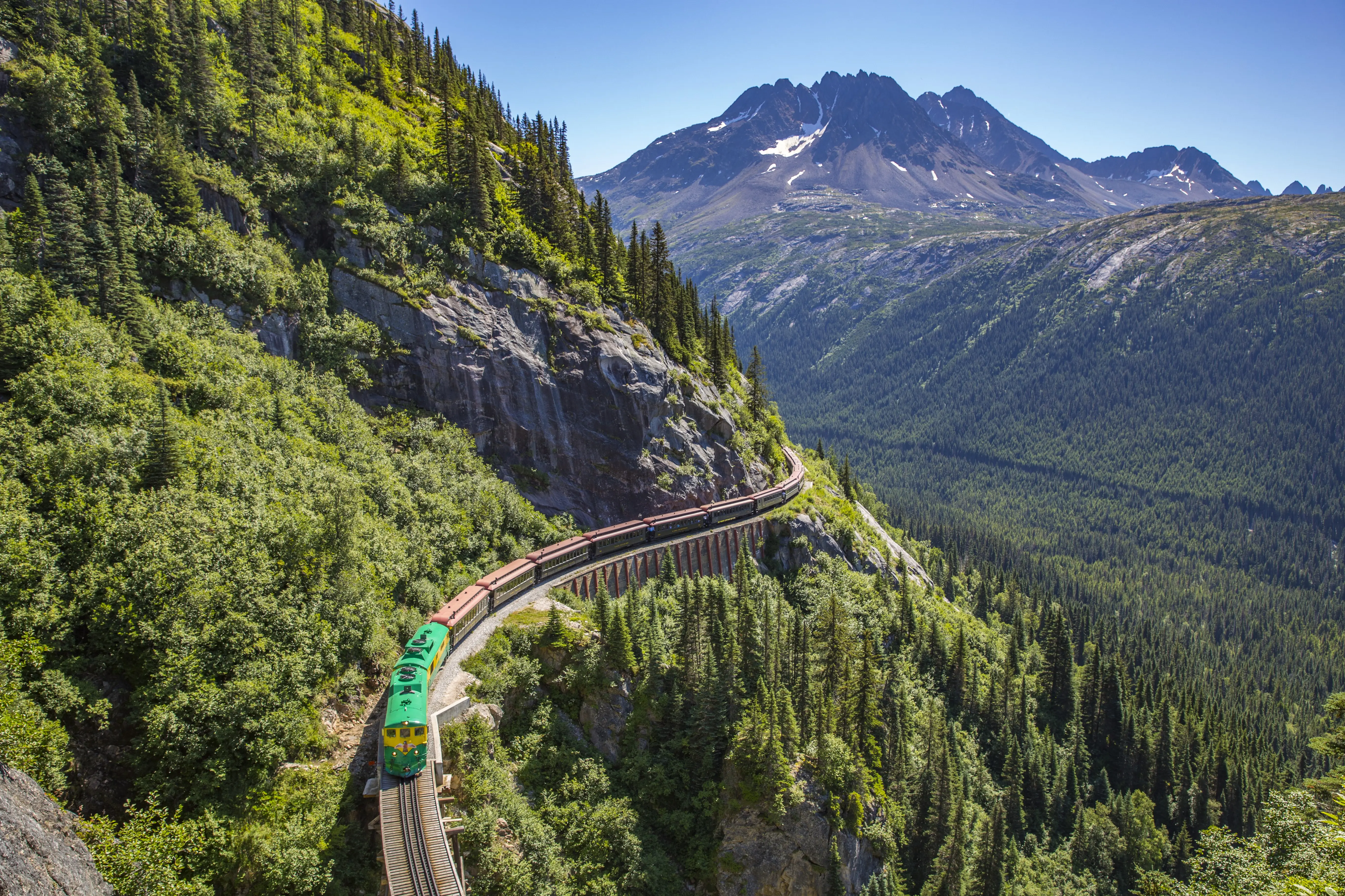 White Pass & Yukon Route, Alaska and Canada