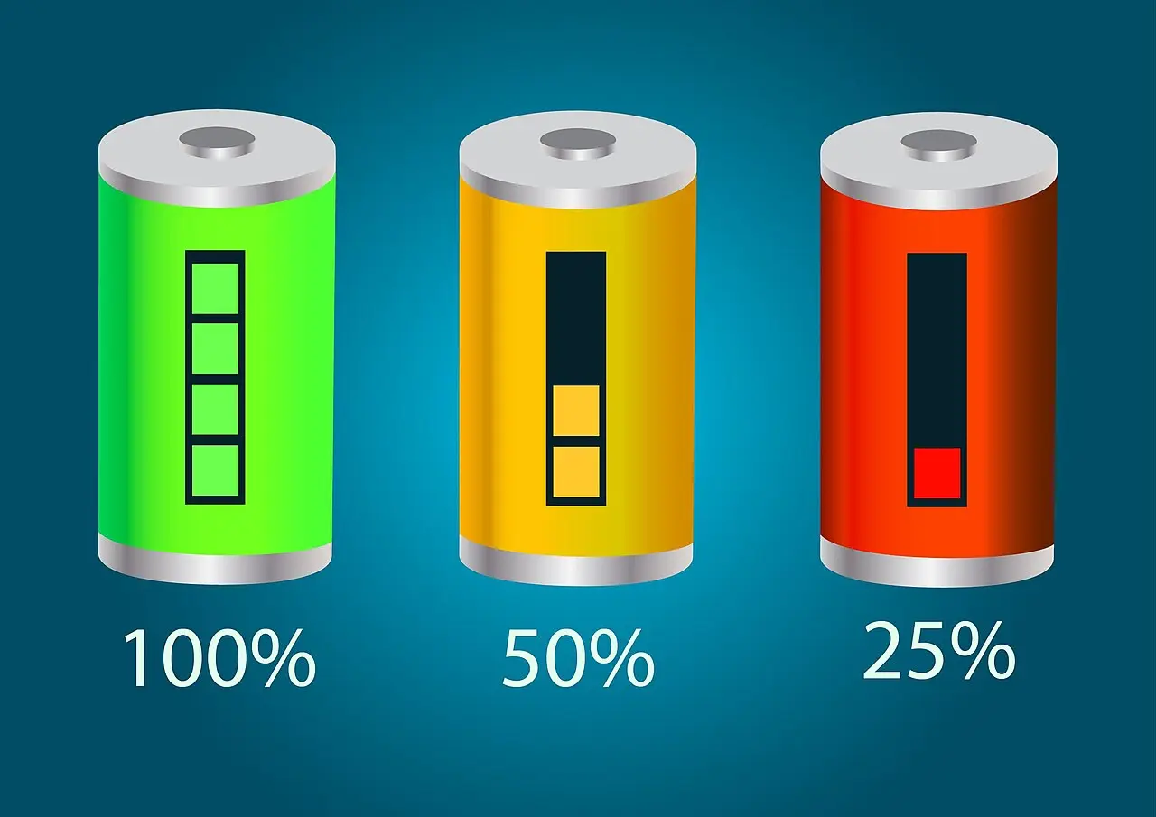 What Battery Health Means