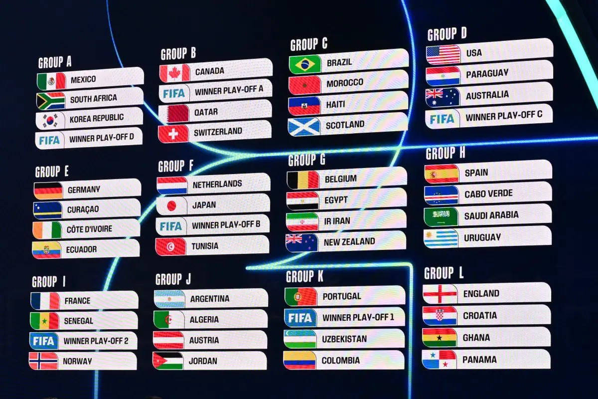 FIFA World Cup draw 2026: South Africa to take on Mexico in opening mach. Check all teams, groups, key games, schedule and dates. Full list here