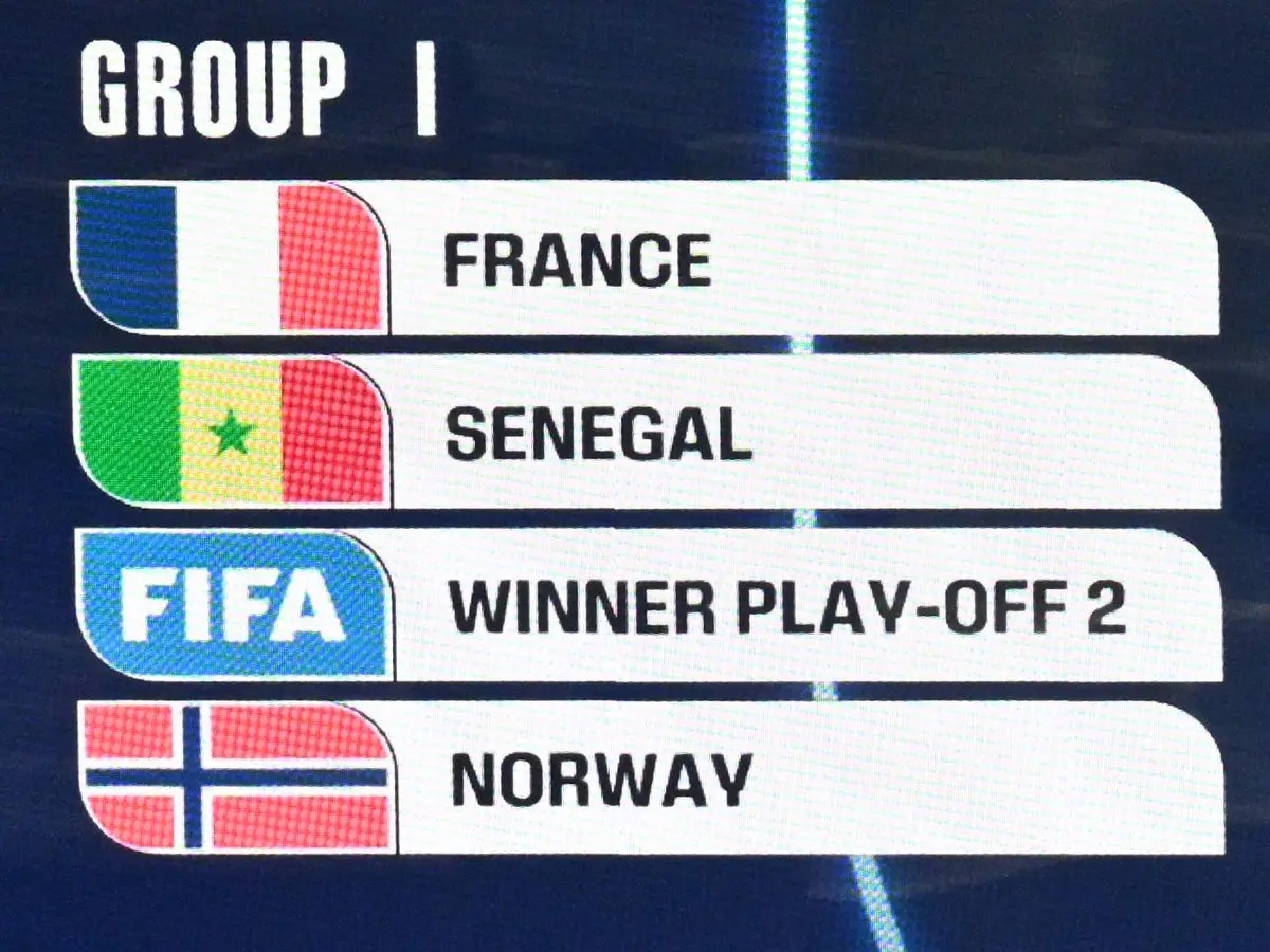 FIFA World Cup draw: France’s Deschamps excited by Mbappe-Haaland group stage clash FIFA World Cup draw: France’s Deschamps excited by Mbappe-Haaland group stage clash
