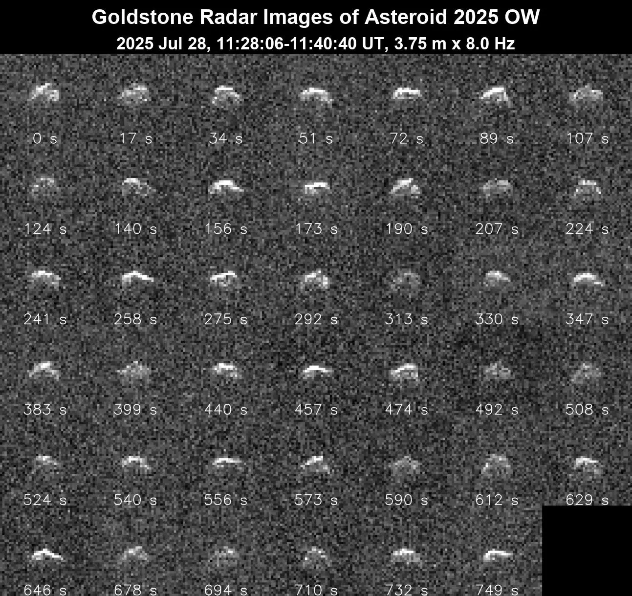 9 space discoveries of 2025 that stumped astronomers