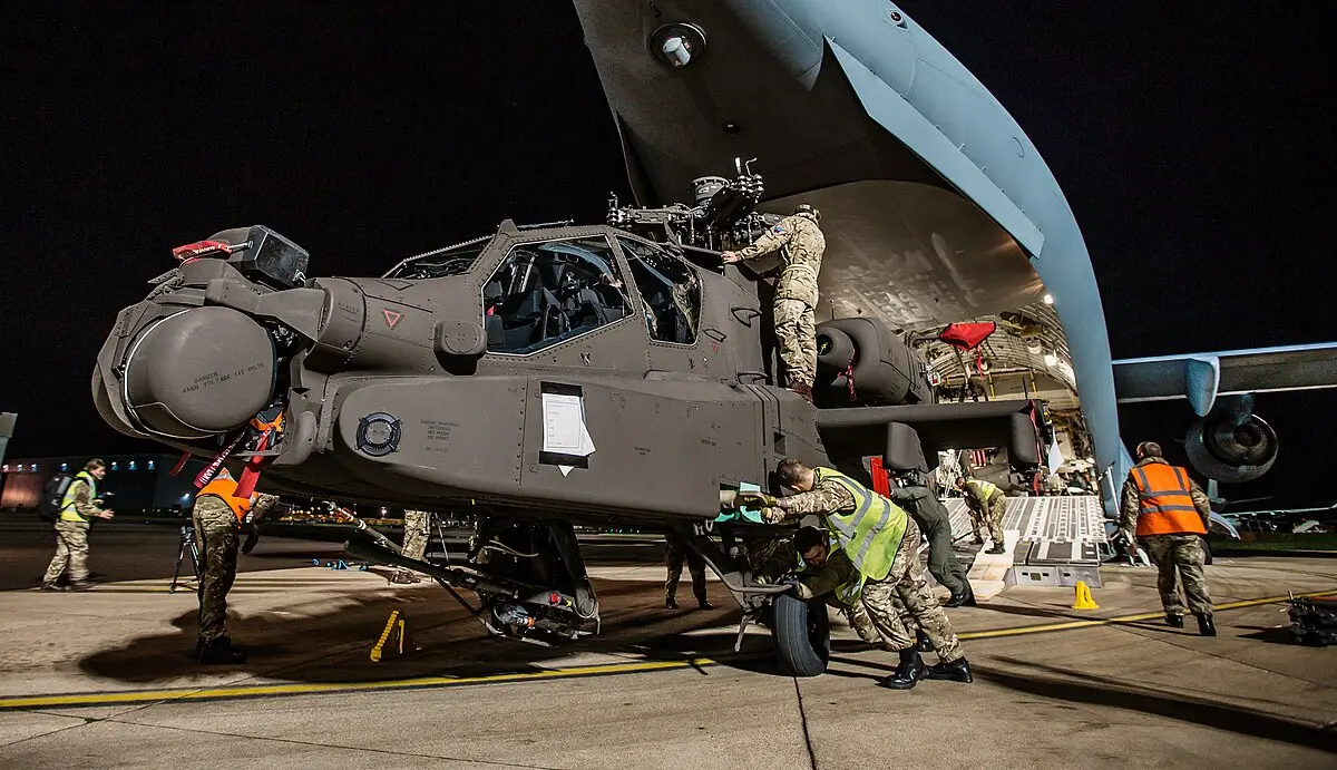Operational Context and Capability