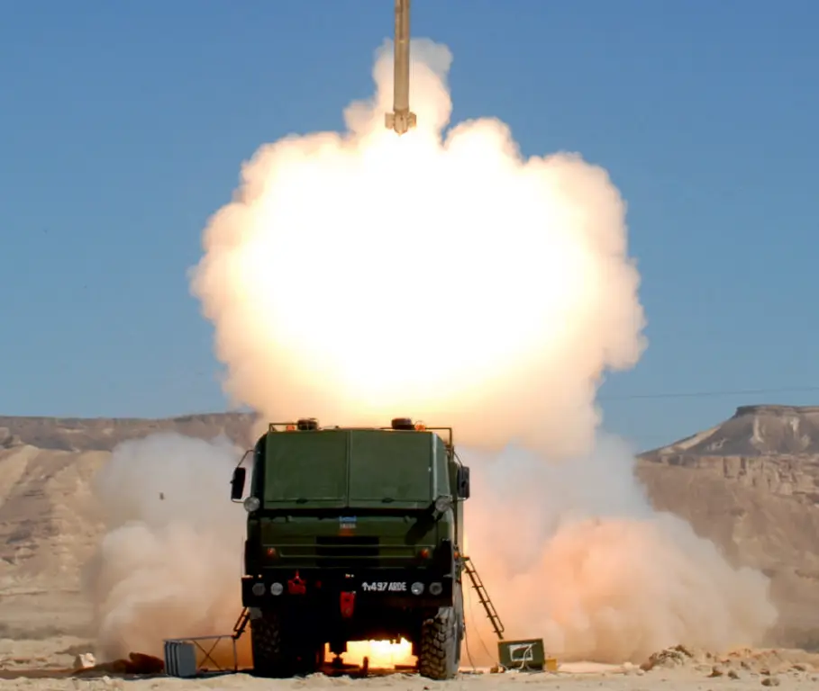 origins of the pinaka rocket system