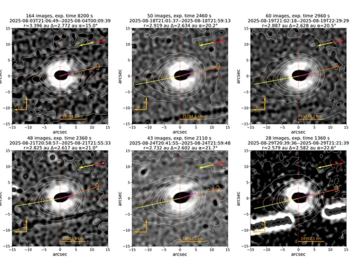 3I/ATLAS observed for 37 nights