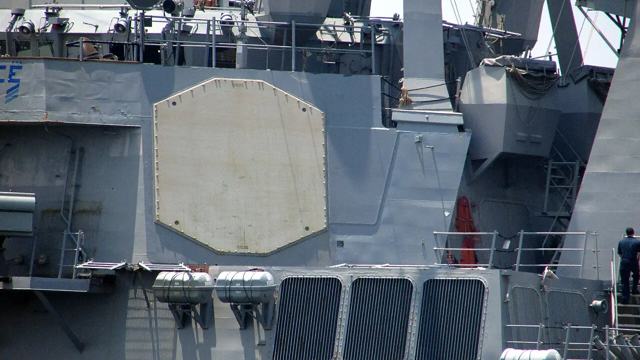 Layered Aegis defence systems