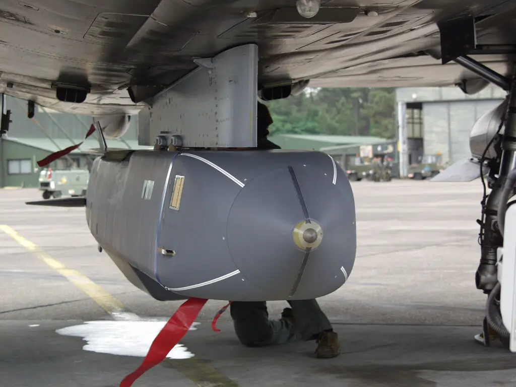 Operational Use and Weather Independence