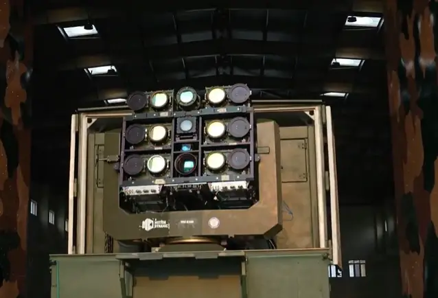 6. India's Mk-II(A)