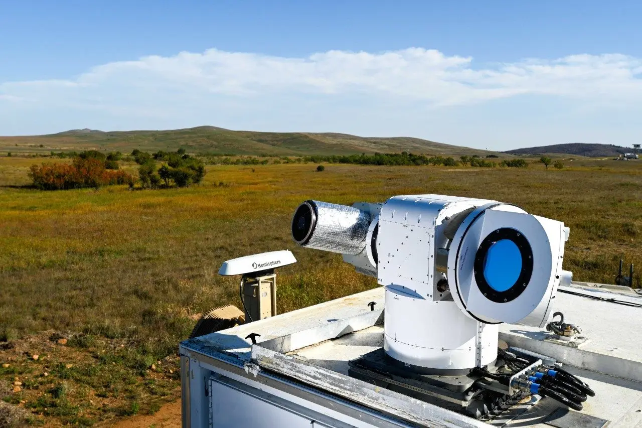Line-of-Sight Constraints