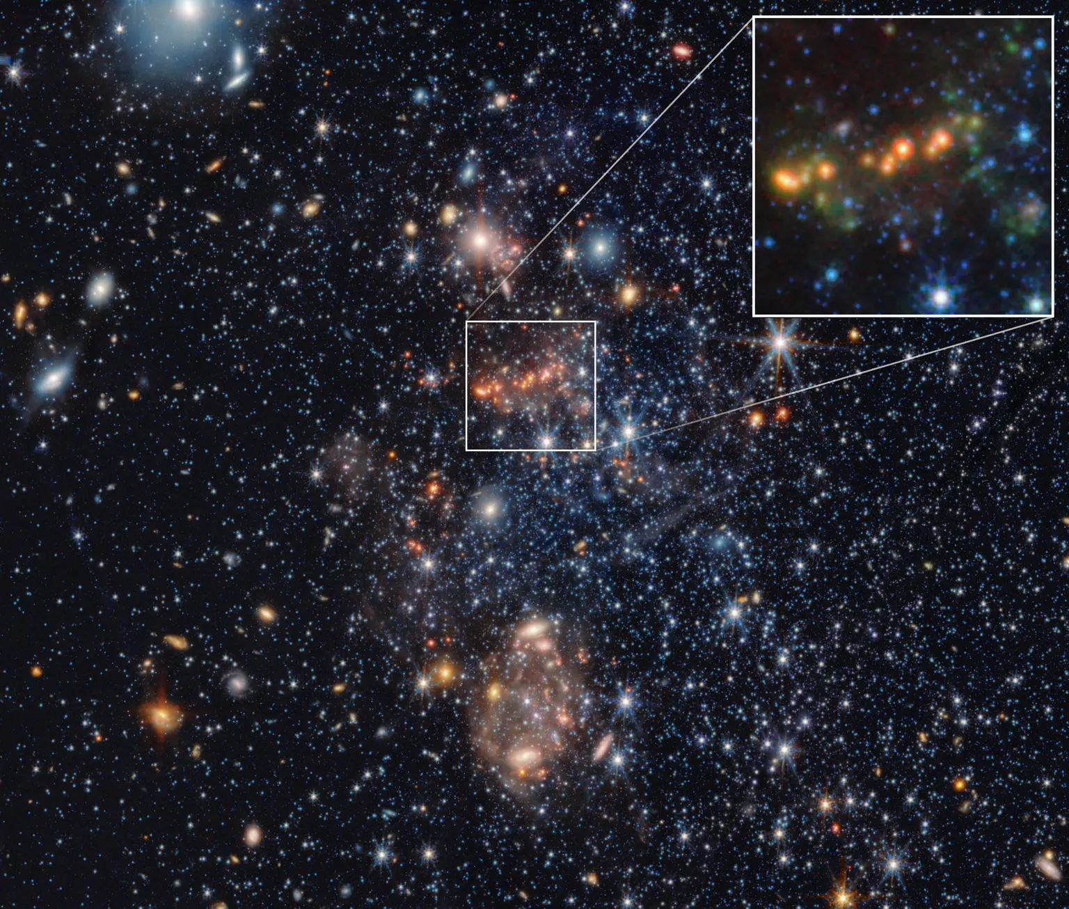 Webb sees early universe and its skill of making dust