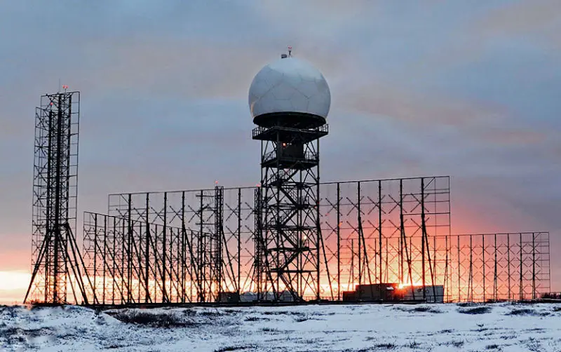 Radar Network