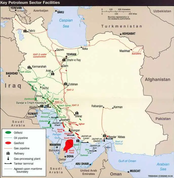Reserves and Economic Importance