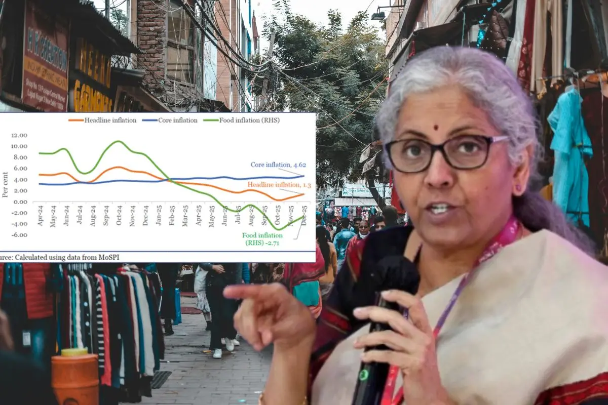Lowest CPI inflation since series began at 1.7%! How did India achieve this, reveals Economic Survey