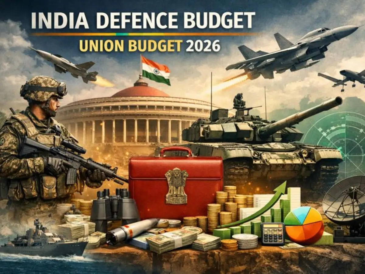 'Rs 6,81,210 crore': Which ministry took biggest slice of Union Budget 2025 and why it matters?| Budget 2026