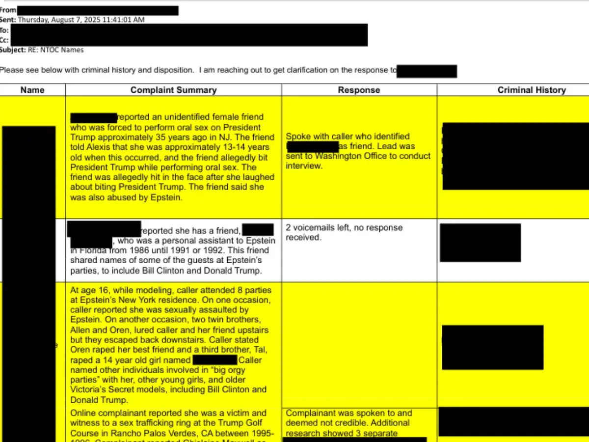 Few mentions of Trump