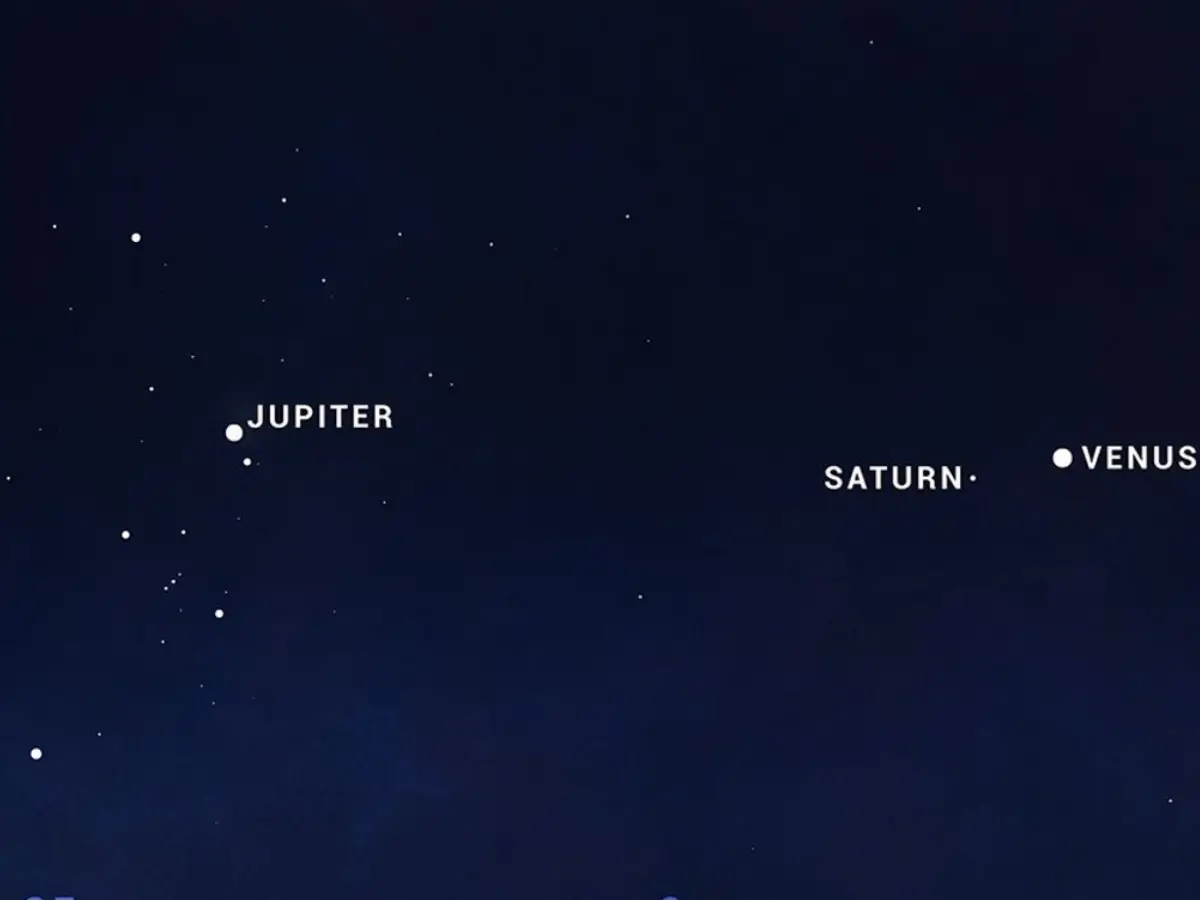 February planetary parade: Visible planets, watch guide and precautions