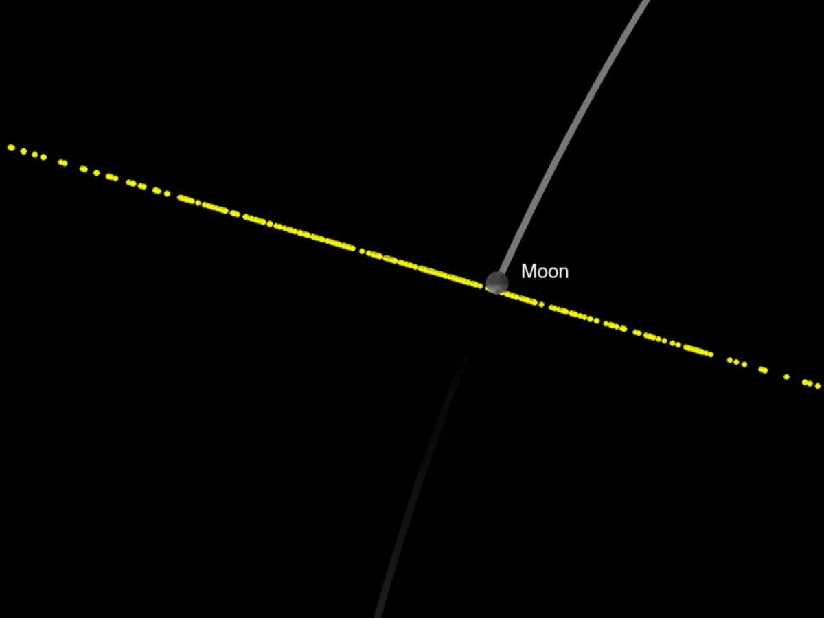 Moon is safe - JWST pulls off near-impossible feat, locates asteroid that had gone into hiding