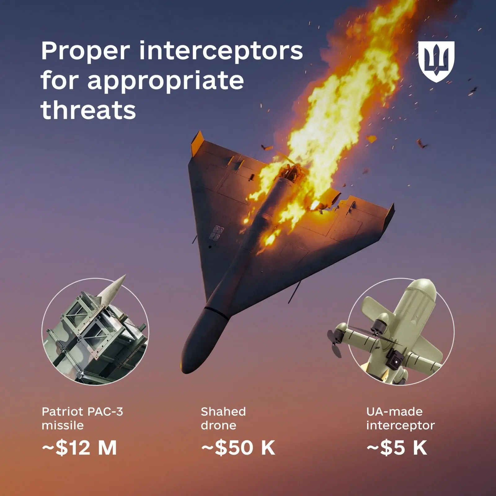 How the Merops anti-drone system could counter Iranian shahed drones?