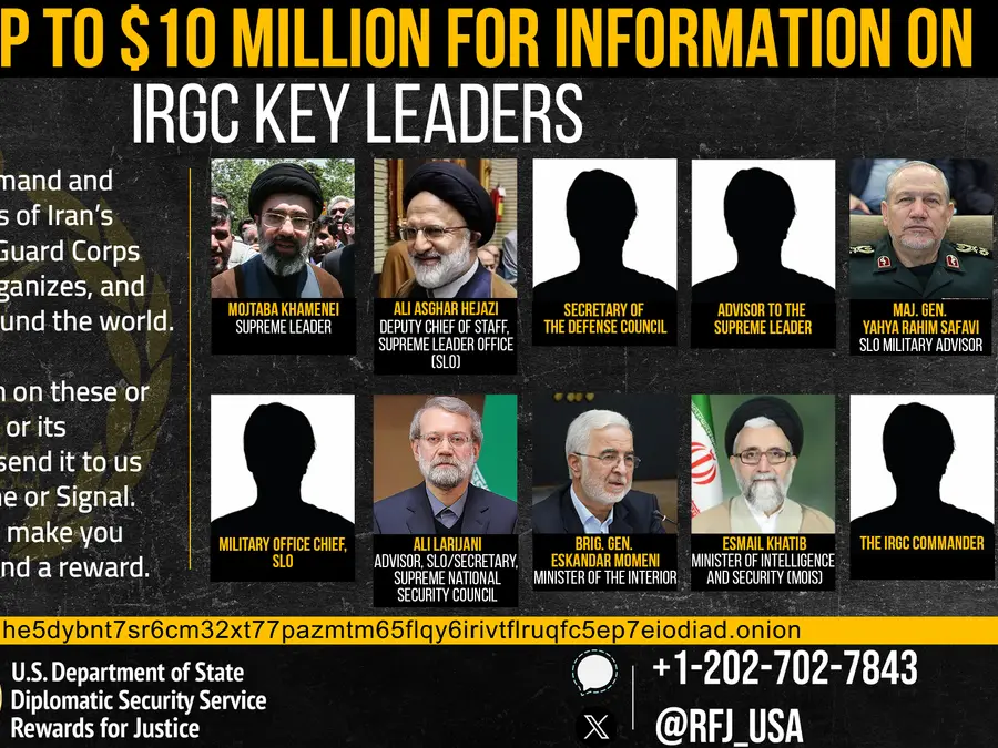 US puts rewards on top 10 Iranian leaders; see who they are and amounts offered